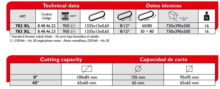 Scie à Ruban Métal FEMI Régulation électronique - Coupe Max.105mm - 783XL 1 Scie à Ruban Métal FEMI Régulation électronique - Coupe Max.105mm - 783XL