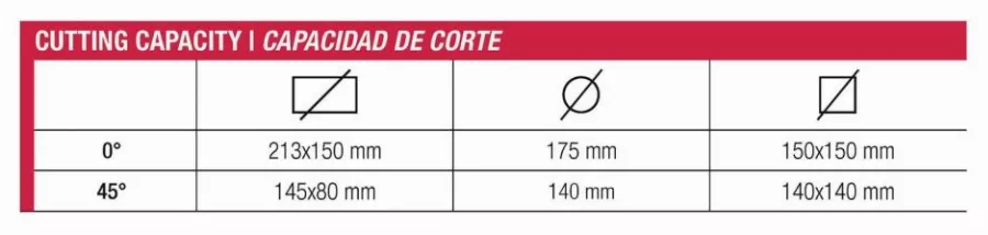 Scie à Ruban Métal FEMI Descente Automatique - Coupe Max.213mm - 787DAXL 1 Scie à Ruban Métal FEMI Descente Automatique - Coupe Max.213mm - 787DAXL
