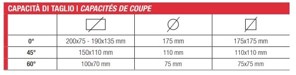 Scie à Ruban Stationnaire Métal FEMI Descente Manuelle - Ø Coupe Max. 175mm - 2200XL 3 Scie à Ruban Stationnaire Métal FEMI Descente Manuelle - Ø Coupe Max. 175mm - 2200XL – Image 3