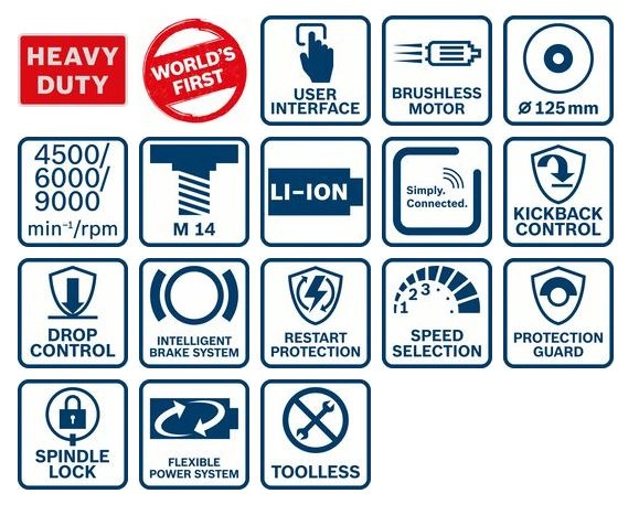 Meuleuse Angulaire BOSCH GWS 18V-10SC Professional Solo Click & Go - Sans Batterie Ni Chargeur - 06019G340B 3 Meuleuse Angulaire BOSCH GWS 18V-10SC Professional Solo Click & Go - Sans Batterie Ni Chargeur - 06019G340B – Image 3